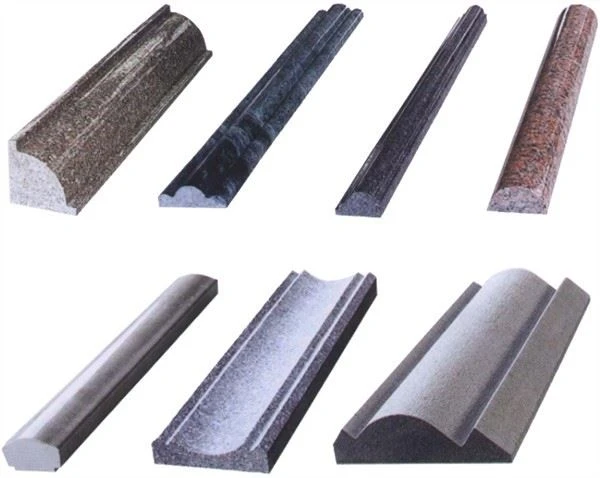 Edge Profiles